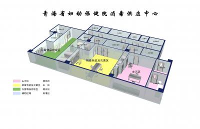 消毒供應(yīng)中心
